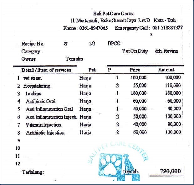 resep
