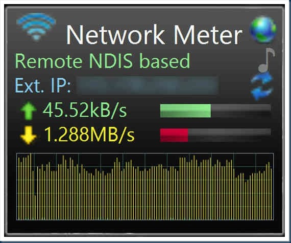 nw_meter