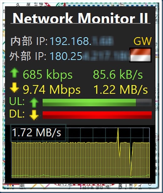 network