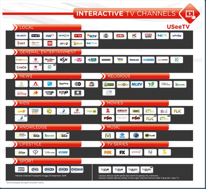 tv1
