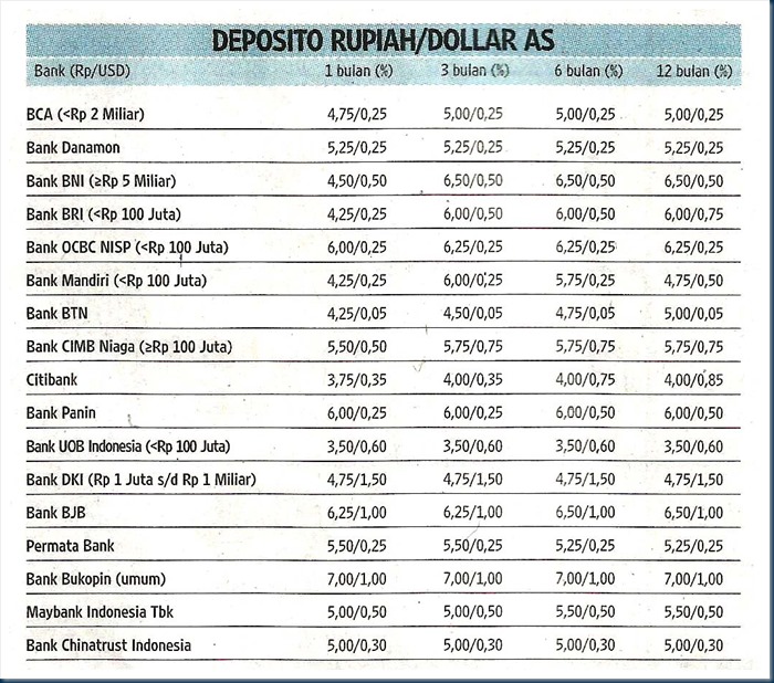 20161222_deposit-kompas