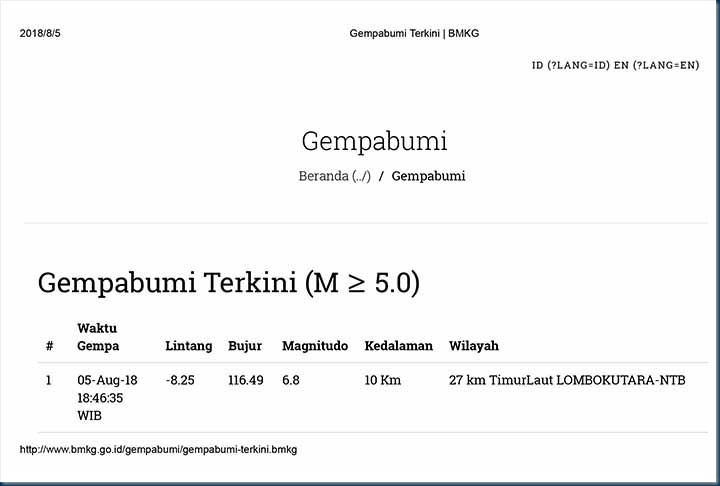 Gempabumi Terkini _ BMKG-1