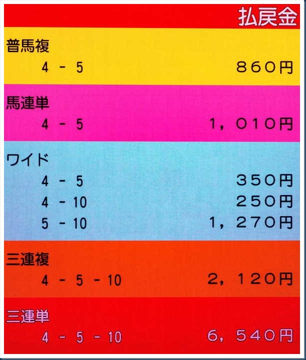 K3II0261